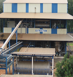 Acid-Alkali Regeneration